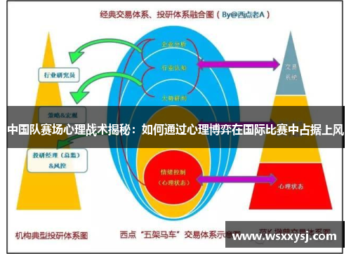 中国队赛场心理战术揭秘：如何通过心理博弈在国际比赛中占据上风