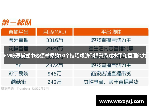FM联赛模式中必须掌握的10个技巧帮助你提升游戏水平和管理能力