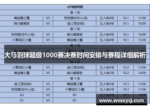 大马羽球超级1000赛决赛时间安排与赛程详细解析