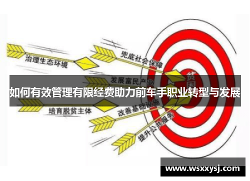如何有效管理有限经费助力前车手职业转型与发展
