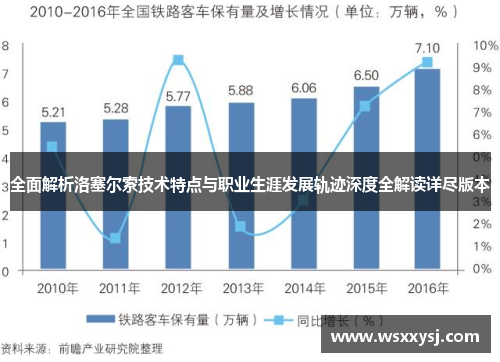 全面解析洛塞尔索技术特点与职业生涯发展轨迹深度全解读详尽版本 全面解析洛塞尔索技术特点与职业生涯发展轨迹深度全解读详尽版本