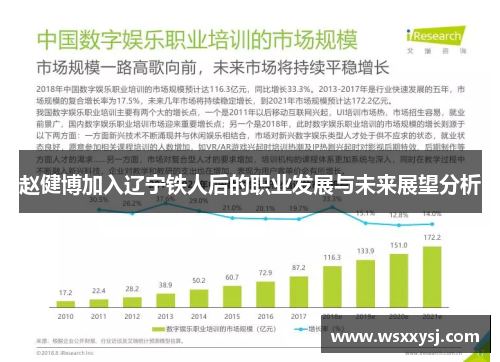 赵健博加入辽宁铁人后的职业发展与未来展望分析